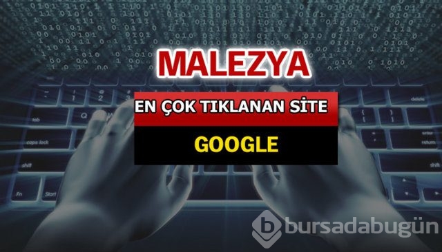 İşte dünyada en çok aranan siteler...