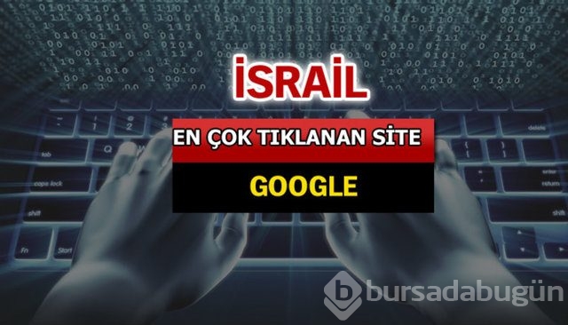 İşte dünyada en çok aranan siteler...