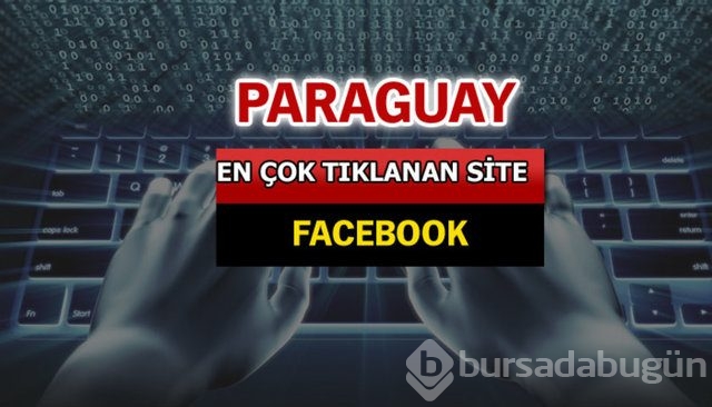 İşte dünyada en çok aranan siteler...