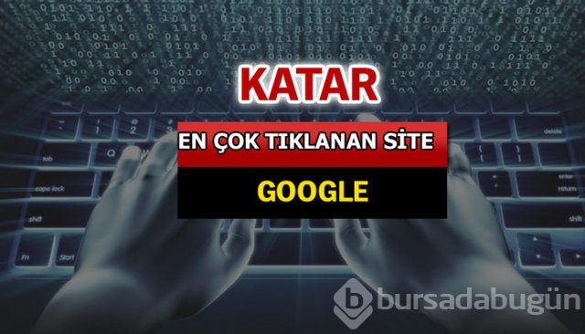 İşte dünyada en çok aranan siteler...