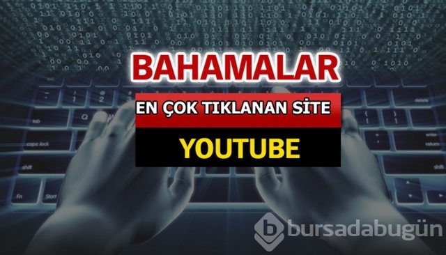 İşte dünyada en çok aranan siteler...