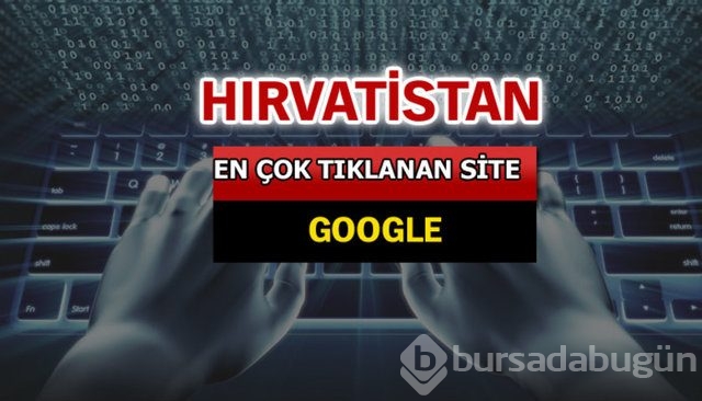 İşte dünyada en çok aranan siteler...