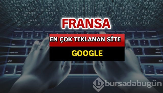 İşte dünyada en çok aranan siteler...