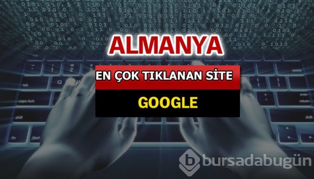 İşte dünyada en çok aranan siteler...