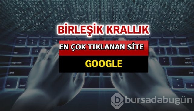 İşte dünyada en çok aranan siteler...