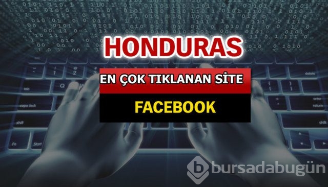 İşte dünyada en çok aranan siteler...