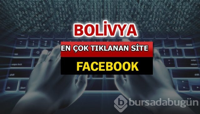 İşte dünyada en çok aranan siteler...