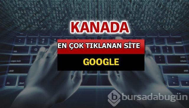 İşte dünyada en çok aranan siteler...
