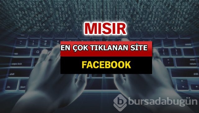 İşte dünyada en çok aranan siteler...