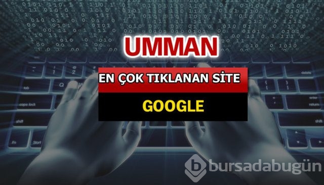 İşte dünyada en çok aranan siteler...