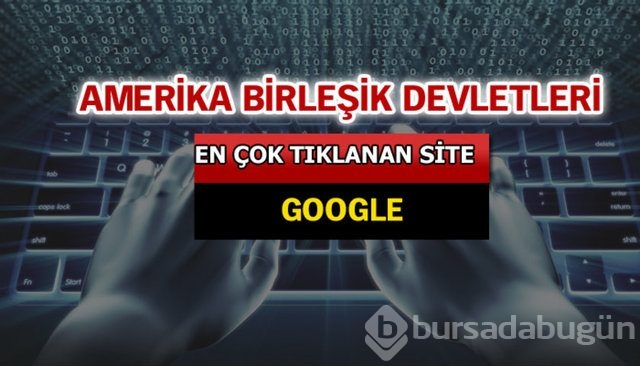 İşte dünyada en çok aranan siteler...