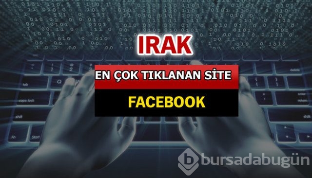 İşte dünyada en çok aranan siteler...