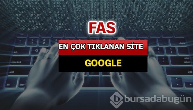 İşte dünyada en çok aranan siteler...