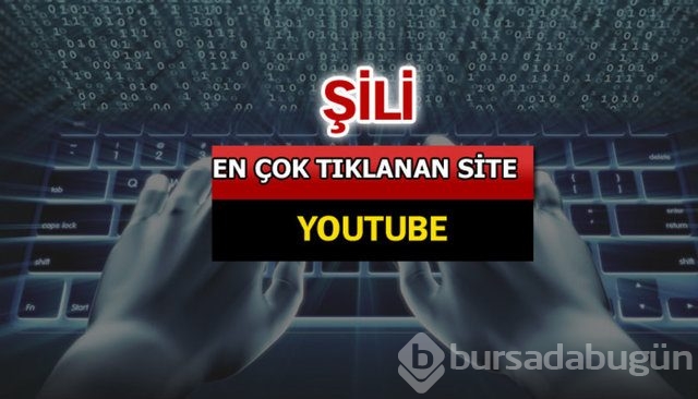 İşte dünyada en çok aranan siteler...