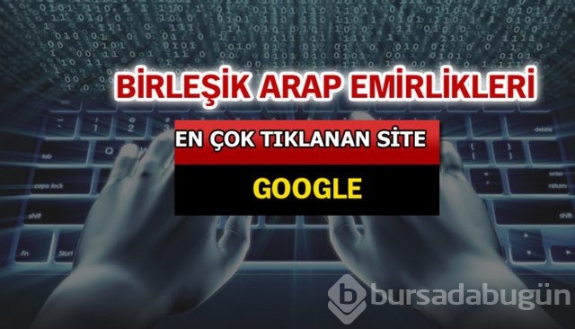 İşte dünyada en çok aranan siteler...