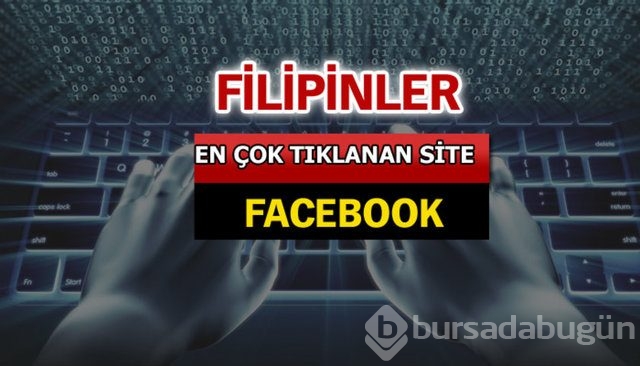 İşte dünyada en çok aranan siteler...