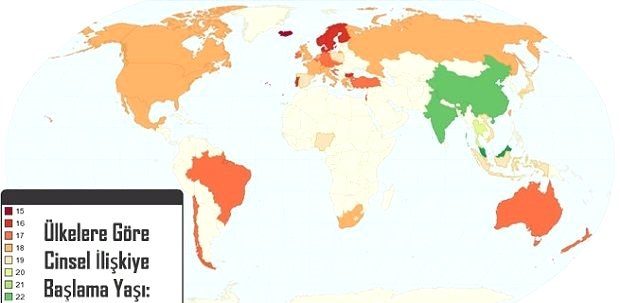 Ülkelere göre cinsellikteki yaş ortalaması