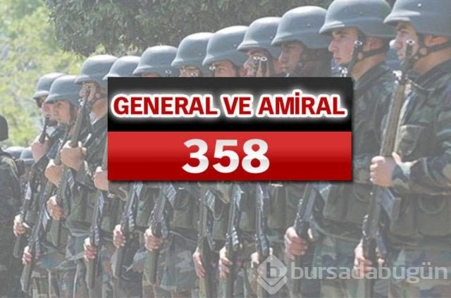 TSK'nın asker ve personel sayısı