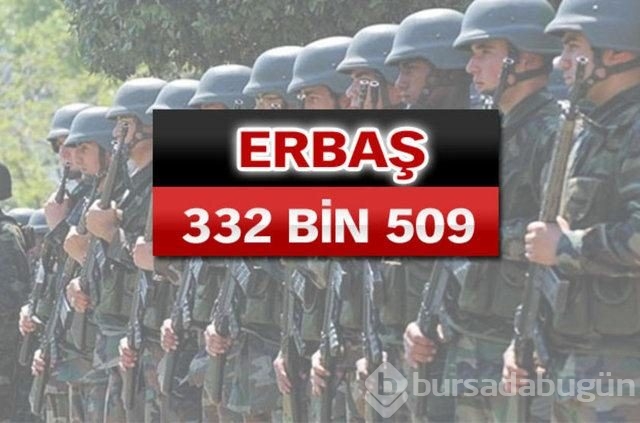TSK'nın asker ve personel sayısı