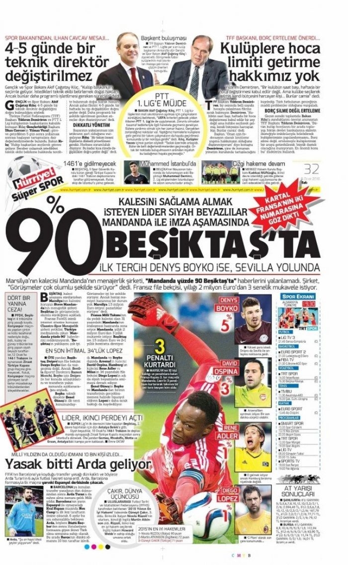 Günün spor manşetleri