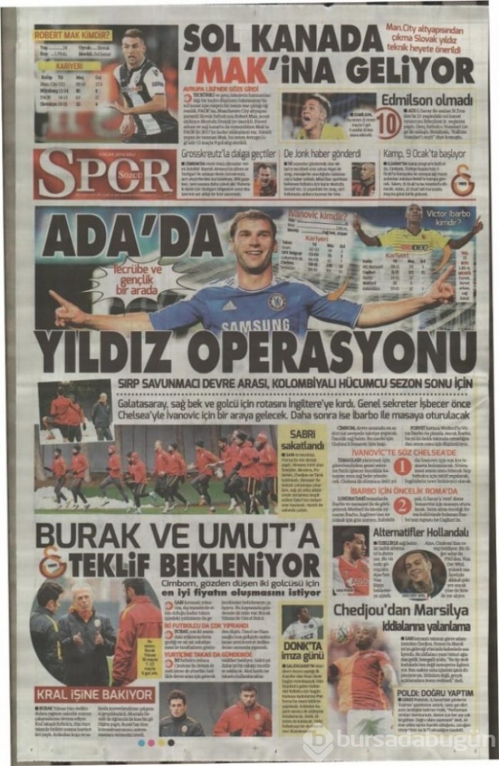 Günün spor manşetleri