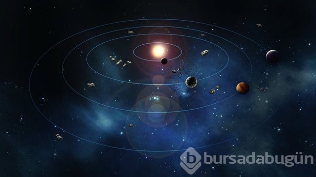 Dünya 150 yıl sonra bu halde olacak...