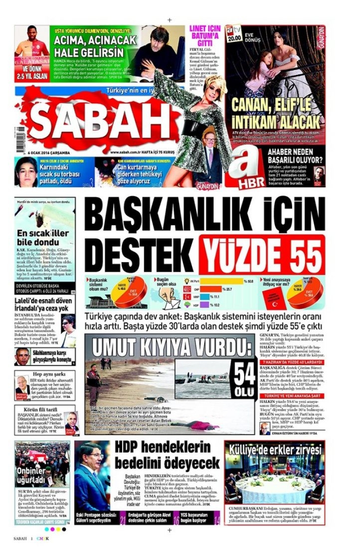 Günün gazete manşetleri - 6 Ocak 2016