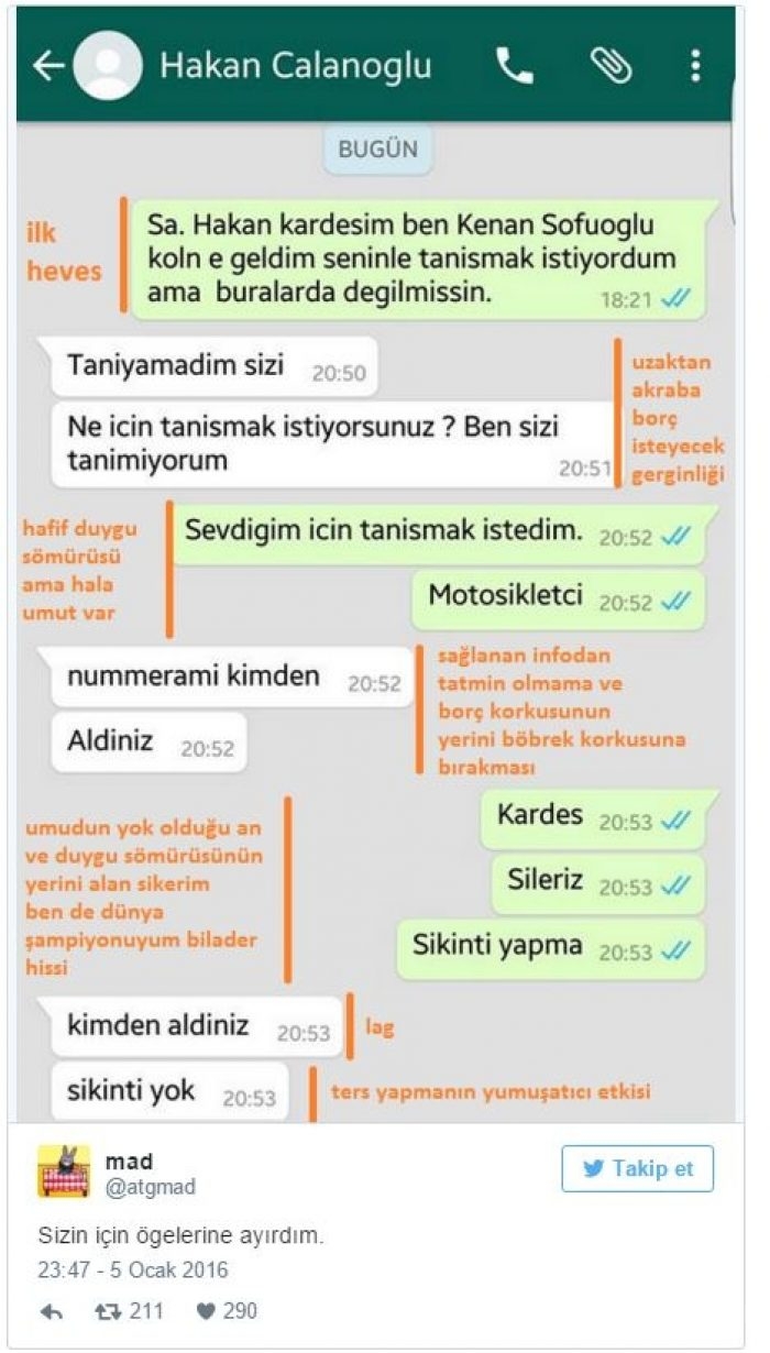 Kenan Sofuoğlu ve Hakan Çalhanoğlu gerginliğinin özeti