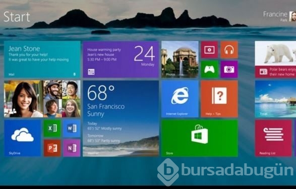 Windows'un 30 yıllık evrimi