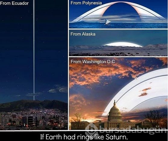 Dünya ile ilgili çarpıcı gerçekler