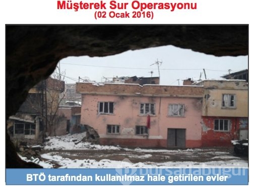 Diyarbakır Sur'dan yıkım görüntüleri
