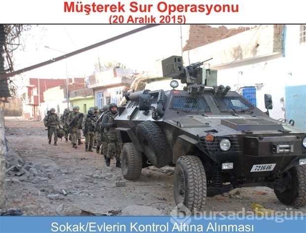 Diyarbakır Sur'dan yıkım görüntüleri
