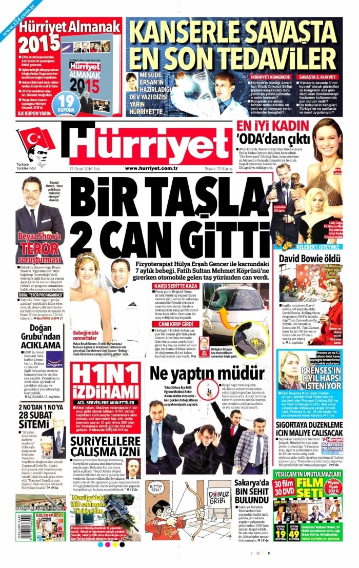 Gazete manşetleri (12 Ocak 2016)