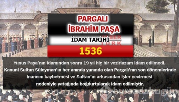 Sadrazamlar böyle öldüler
