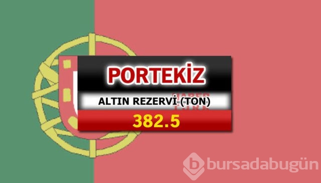 Hangi ülkede ne kadar altın var?
