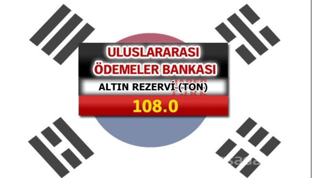 Hangi ülkede ne kadar altın var?
