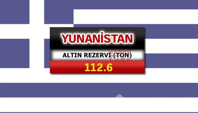 Hangi ülkede ne kadar altın var?
