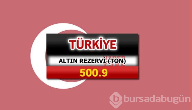 Hangi ülkede ne kadar altın var?
