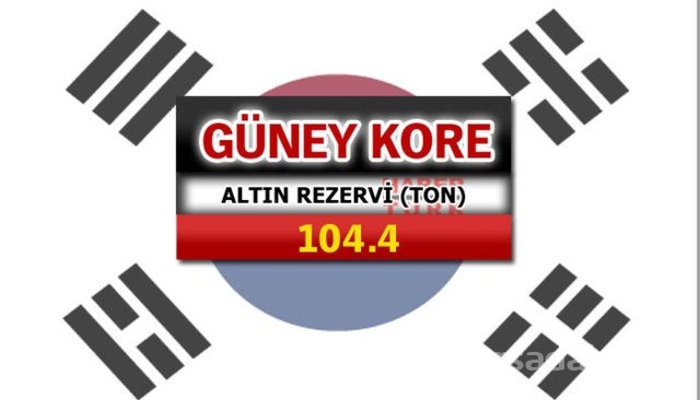 Hangi ülkede ne kadar altın var?
