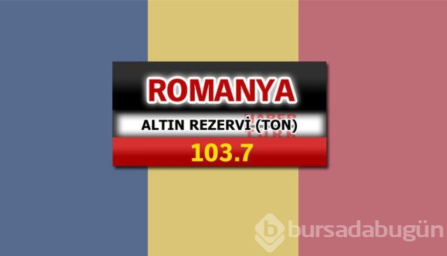 Hangi ülkede ne kadar altın var?
