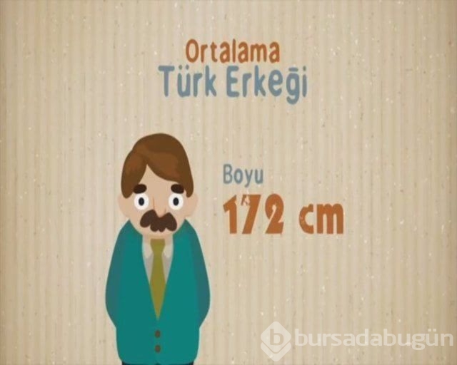 Ortalama Türk erkeği ve kadını hakkında 27 bilgi
