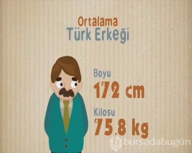 Ortalama Türk erkeği ve kadını hakkında 27 bilgi
