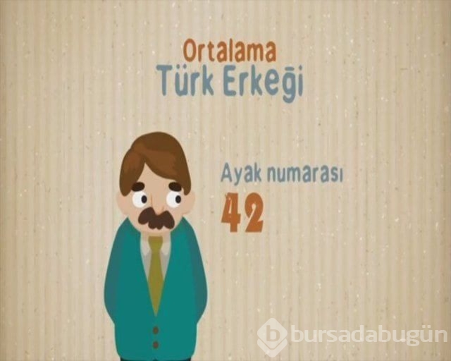 Ortalama Türk erkeği ve kadını hakkında 27 bilgi