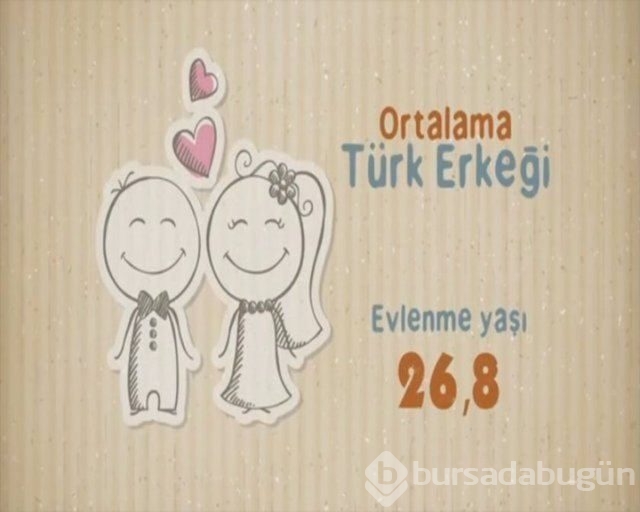 Ortalama Türk erkeği ve kadını hakkında 27 bilgi