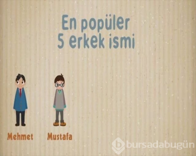 Ortalama Türk erkeği ve kadını hakkında 27 bilgi