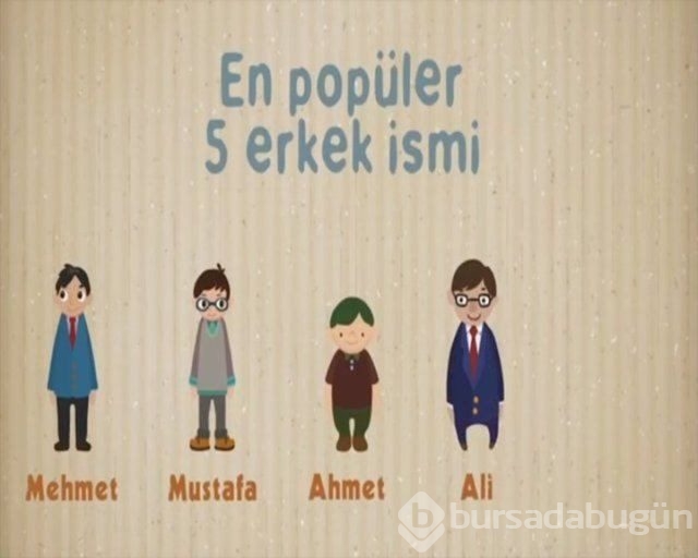 Ortalama Türk erkeği ve kadını hakkında 27 bilgi
