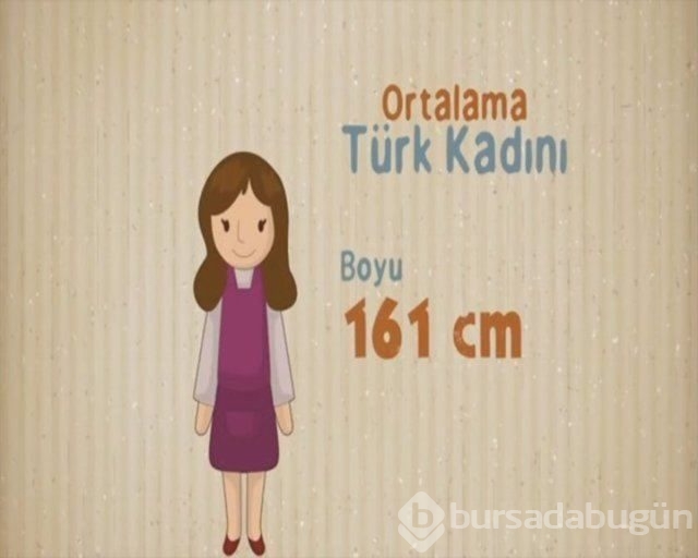 Ortalama Türk erkeği ve kadını hakkında 27 bilgi