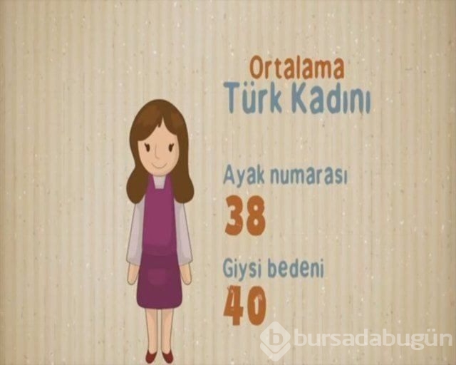 Ortalama Türk erkeği ve kadını hakkında 27 bilgi