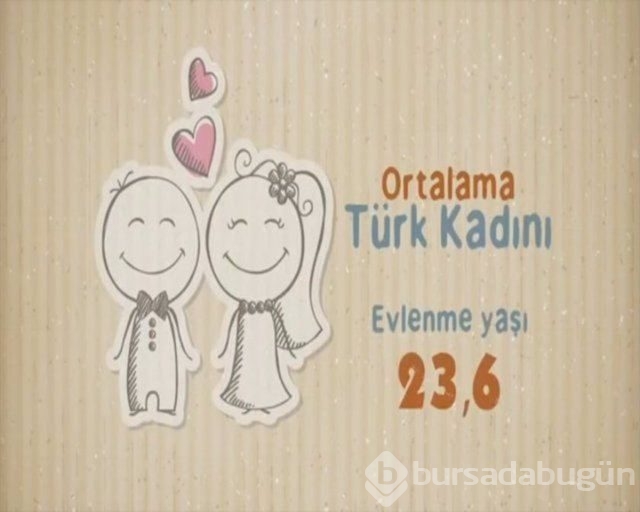 Ortalama Türk erkeği ve kadını hakkında 27 bilgi