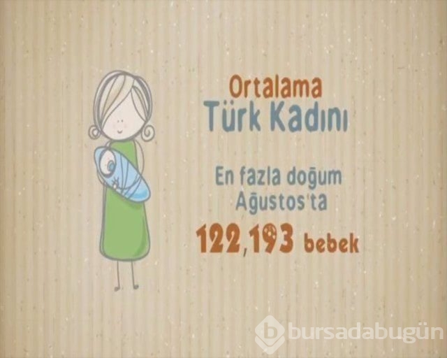 Ortalama Türk erkeği ve kadını hakkında 27 bilgi